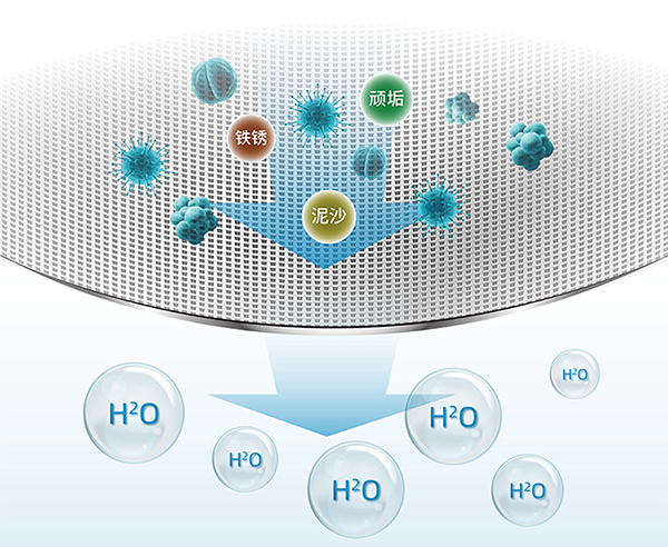 Z6·人生就是博(中国区)官方网站