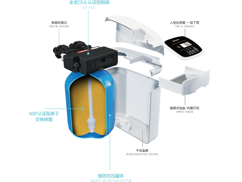 Z6·人生就是博(中国区)官方网站