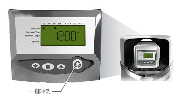 Z6·人生就是博(中国区)官方网站