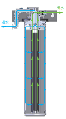 Z6·人生就是博(中国区)官方网站